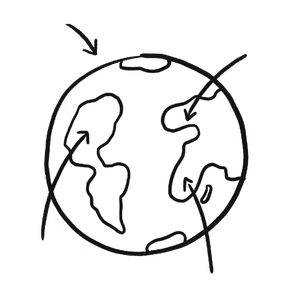 World