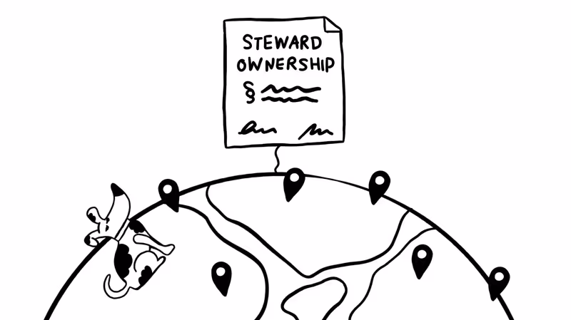 https://steward-ownership.com/en/blog/SpaceX-IPO-is-Musk-a-Steward social preview image